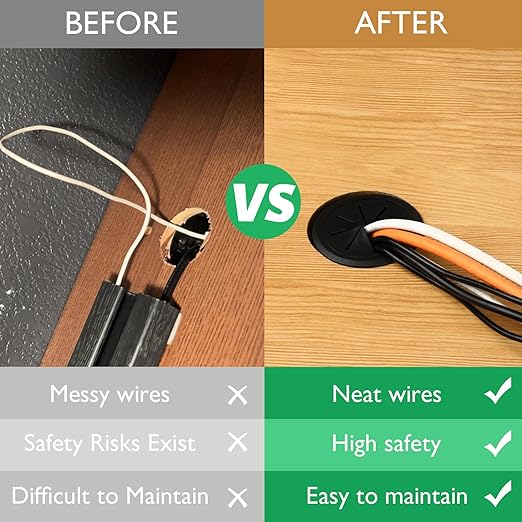 5 Pcs Desk Grommet 2-1/16" / 53 mm, Desk Hole Cover for Cables White, Cable Grommet ABS Plastic, Desk Hole Grommet for Home & Office Pc, Detachable Cable Cord Organizer