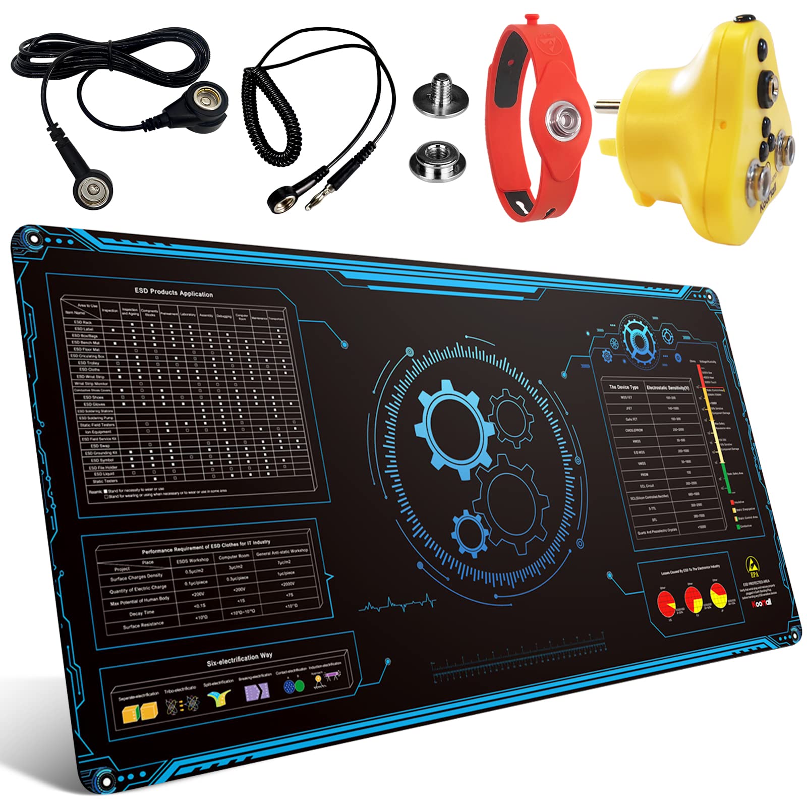 KooMall Large 48x24 Inch Anti Static Mat, Soldering Rubber Mat for PC Building, ESD Sensitive Device Repair, Assembly Work, with ESD Grounding Plug,Cord,Wrist Strap Bracelets Wristband,Heat Resistant