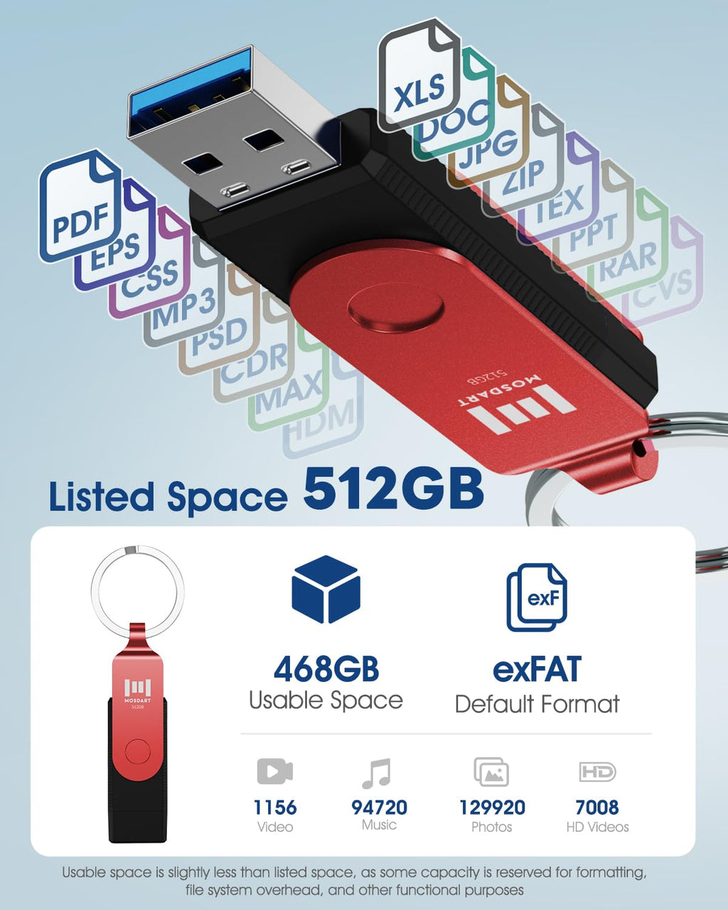 MOSDART 512GB USB C and A 3.2 150MB/s Dual Flash Drive with Keychain, Red