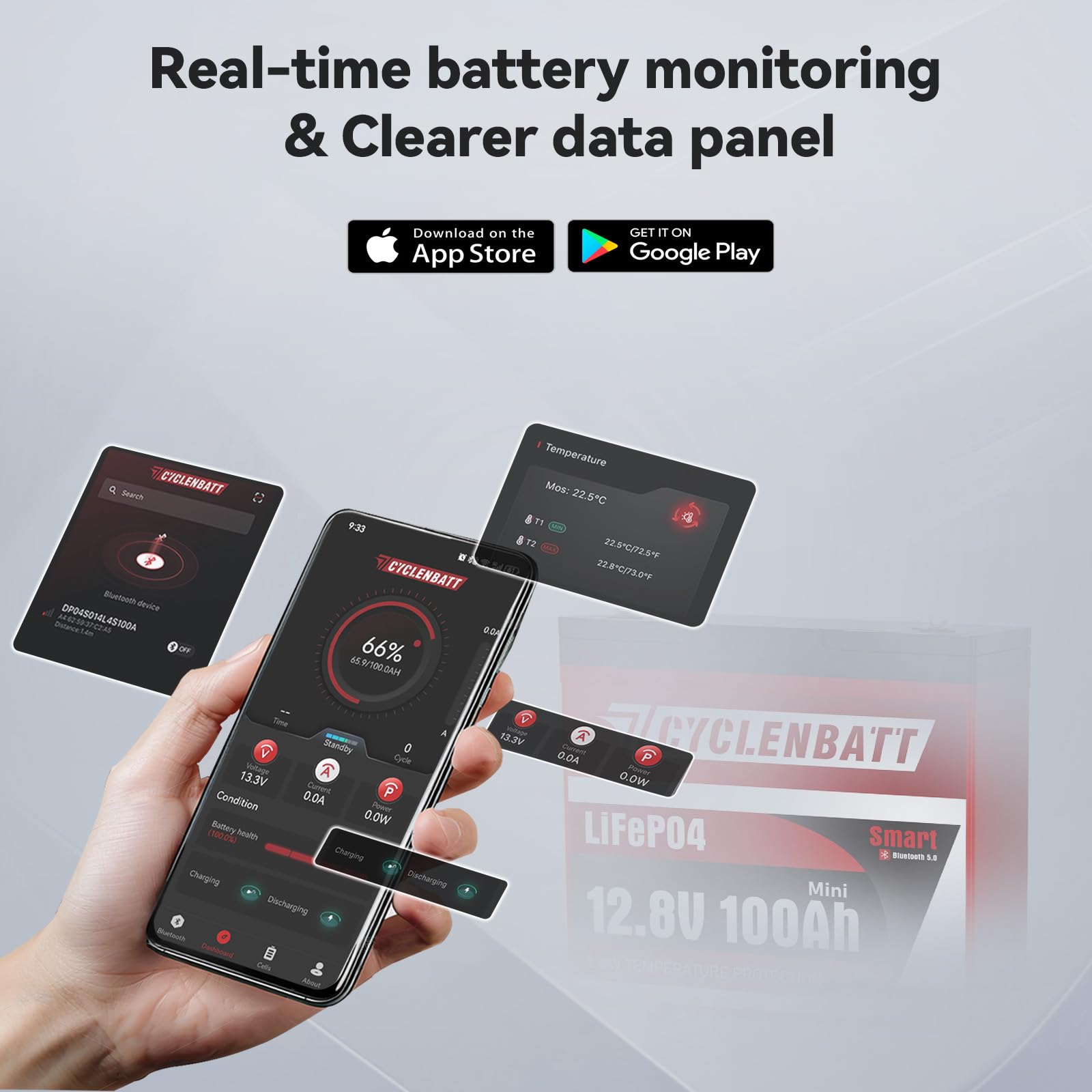 CYCLENBATT 12V 100Ah Mini Bluetooth LiFePO4 Battery, Low-Temp Protection