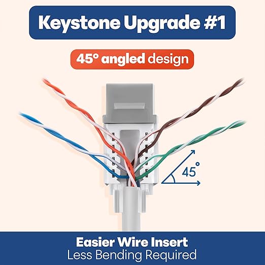 Everest 45° Angled RJ45 Cat6A Keystone Jacks 10-Pack in Gray - Slim Profile Female RJ45 Connectors - Cat 6A Keystone Jack - Compatible with 45° Angled Speed Termination Tool - 45Term (B0BL3GS7ZY)