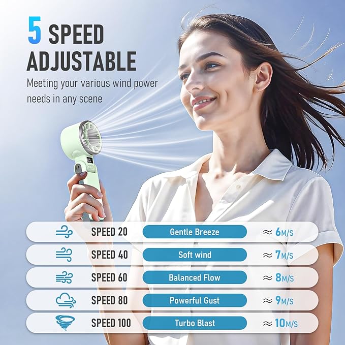 Portable Handheld Turbo Fan with Ice Cooling, Rechargeable Personal Fan, Up tp 12Hrs Cooling, 5 Speed 25550RPM Powerful Portable Fan for Travel, Outdoor, Camping, Hiking (Green)