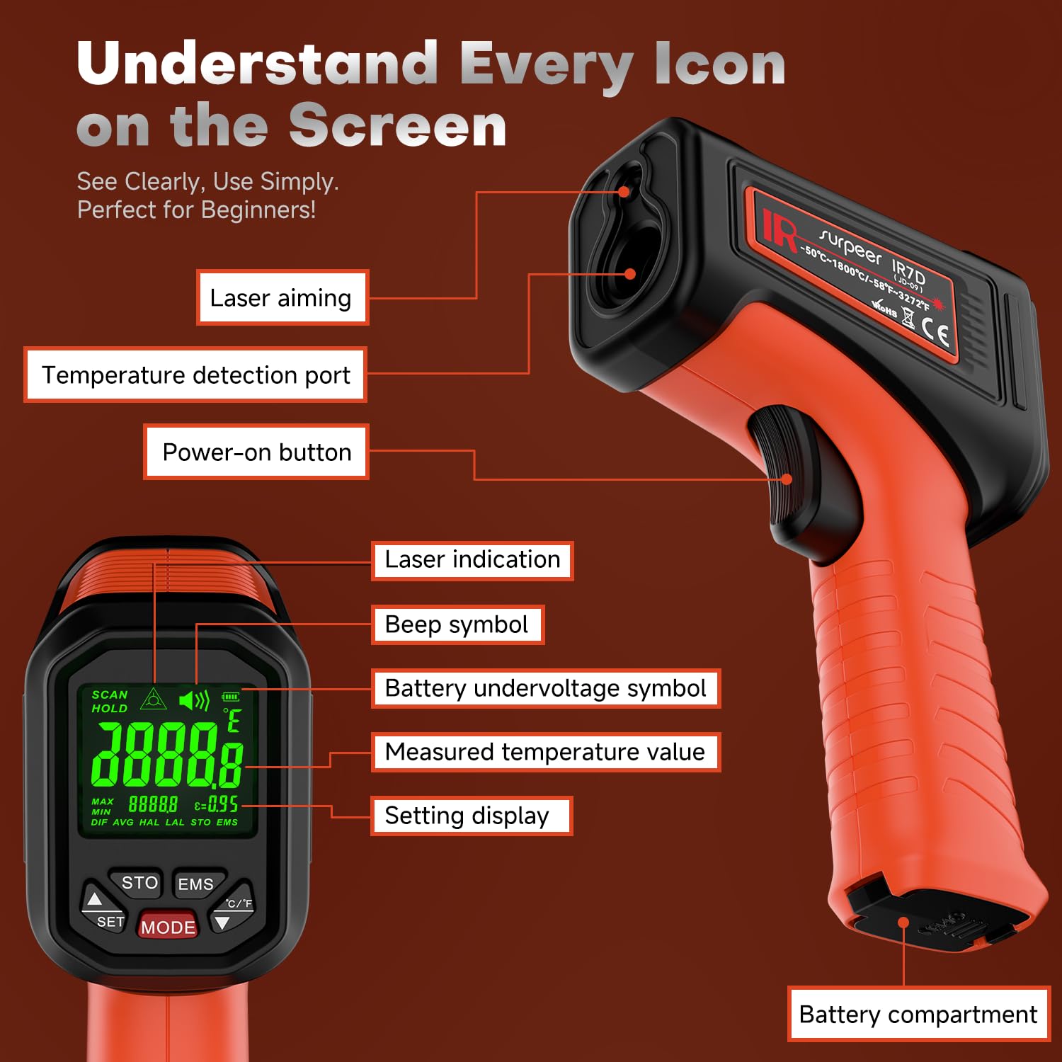 Surpeer -58℉~3272℉ Infrared Thermometer IR Gun, High-Temp Digital Temperature Gun, 50:1 Non-Contact Pyrometer for Kiln, Forge, Furnace, Engine, HVAC & Industrial Applications