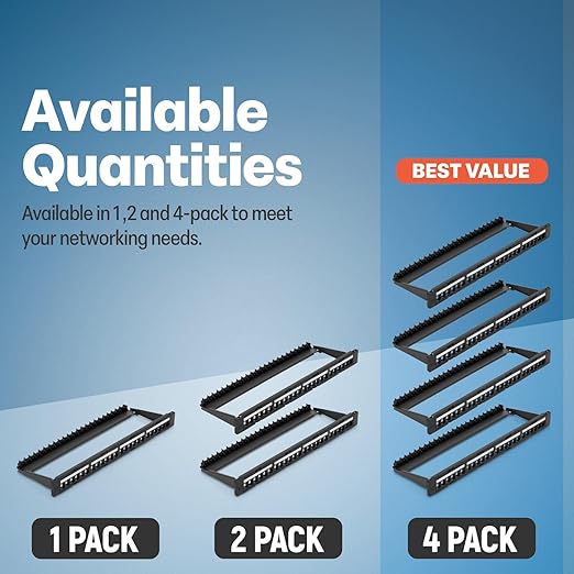 Everest 24 Port Keystone Patch Panel (4-Pack) - Removable 6-Port Panels - Use with Slim Profile Keystones ONLY (Wider Jacks May not fit Side by Side) - 8 Blank Keystone Jack Inserts Included