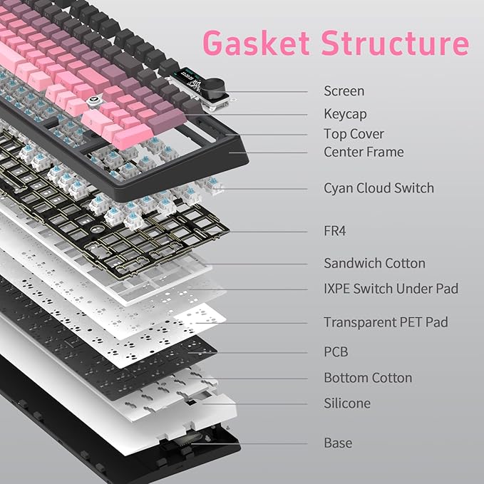 NACODEX Ajazz AK980 Pink Gaming Machanical Keyboard Gift Switch Full Size RGB Gasket Mount 8000mAh Triple Modes Custom Keyboard with Five Layer Pad | Knob Control