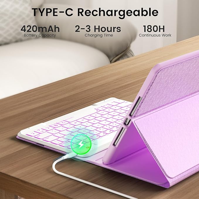 Magnetic Keyboard Case for iPad Air 5th 4th Generation 10.9 inch Pro 11 1st/2nd/3rd/4th, 7 Color Backlight BT Keyboard Folio with Pencil Holder 2022 2021 2020 2018(Purple)
