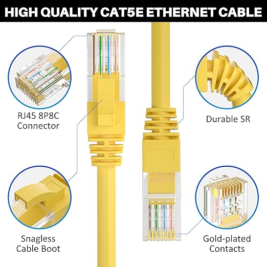 Cat5e Ethernet Cable 50 FT, Long Cat 5e Internet Cable, Yellow Snagless Patch Cord, Flexible, Network, LAN, PoE, Standard RJ45 Connector for PC, Server, Router, Modem, TV, PS5 - with 15 Cable Ties