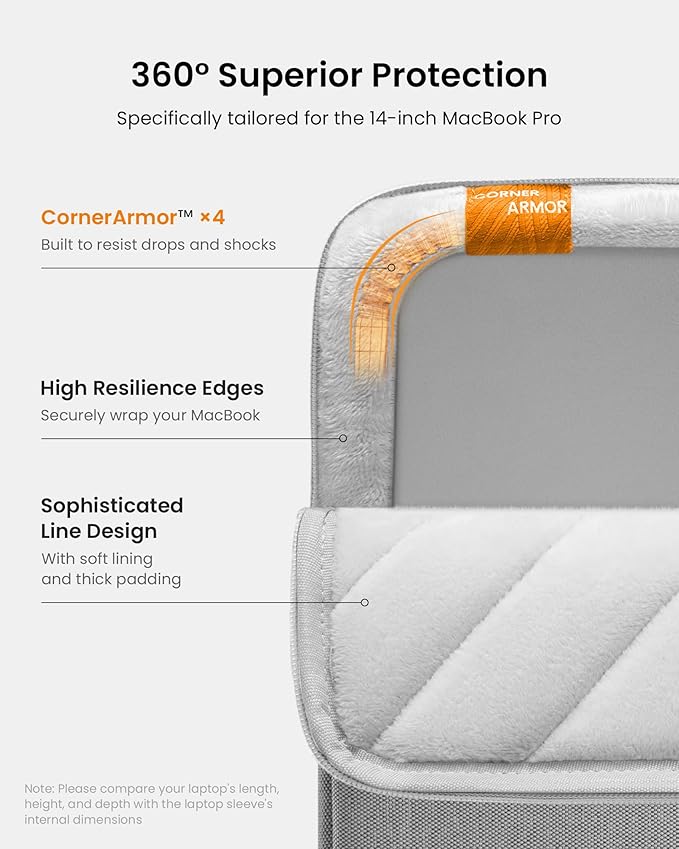 tomtoc 360 Protective Laptop Sleeve Set for 14-inch New MacBook Pro M4/M3/M2/M1 Pro/Max A3112 A3401 A3185 A2992 A2918 A2779 2024-2021, Water-Resistant MacBook Case Bag with Organized Accessory Pouch