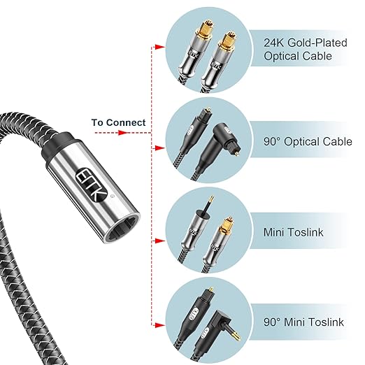 EMK Optical Cable Extension, 24K Gold-Plated Optical Audio Cable Toslink Female to Male Audio Extended Cable Compatible for Sound Bar,Home Theater (3 Feet/1M, Optic Extension, Silver2)