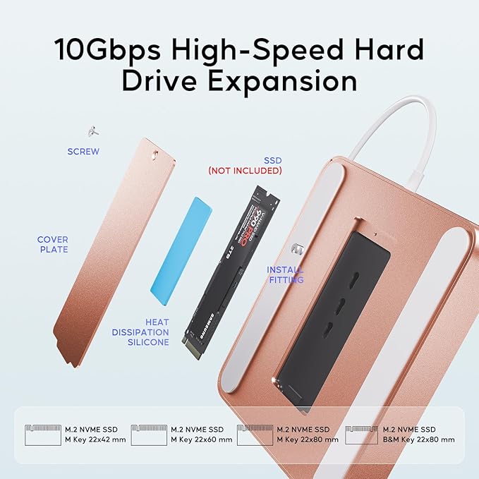USB C HUB for iMac 24 inch 2021/2023/2024, USB Hub Adapter iMac Accessories for iMac M1/M3/M4 with USB C 10Gbps 3*USB A SD/TF, Docking Station Support Expand M.2 SSD (Not Included), Orange