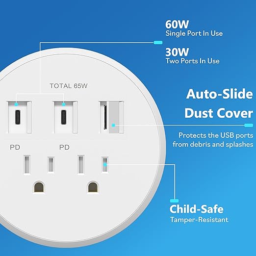 LIDER PD 65W GaN Technology Desktop Power Grommet, Power Delivery, USB-A and 2 USB-C Ports, Tamper-Resistant Receptacles, Self-Close Cover, Desk Charging Station, White, 6.5ft Cord, ETL Listed