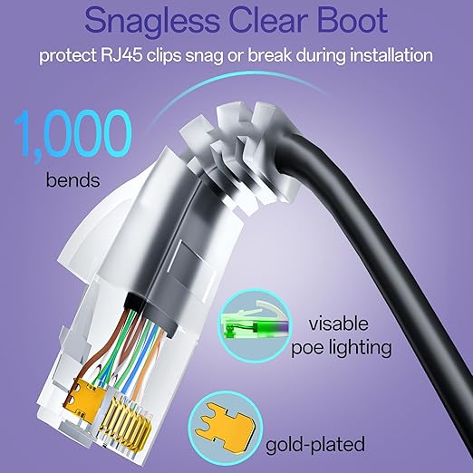 Cat6a Patch Cables 5ft (24 Pack) Slim, Cat6 Ethernet Patch Cable Pure Copper, Flexible Cat 6 Patch Cable 550MHZ 10G, Space-Saving Cat 6A Network Cables for Patch Panel, Black