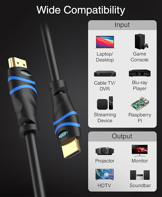 BlueRigger 4K HDMI Cable 50FT (4K 30Hz, HDR10, in-Wall CL3 Rated, High Speed, HDCP2.2, eARC) - Long HDMI Cable Compatible with Home Theatre, HDTV, Gaming Consoles, Streaming Devices