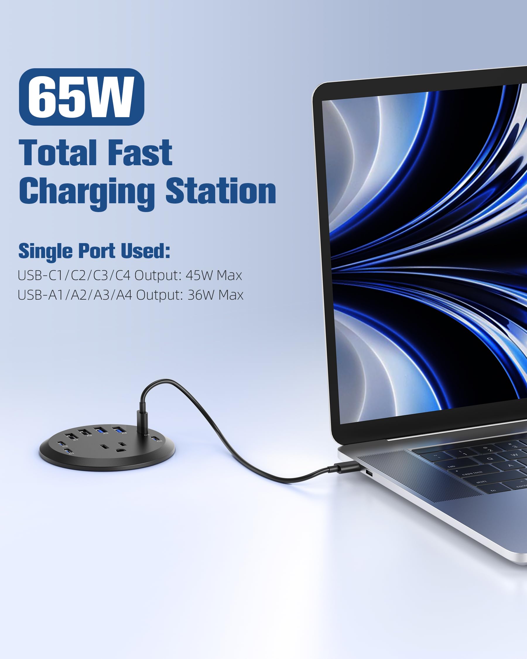 3 inch Desk Power Grommet USB C 65W,Ultra-Flat Plug Power Strip