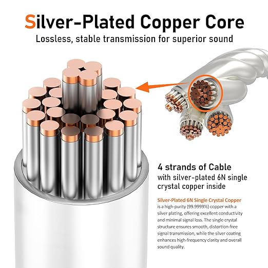 Premium HiFi IEM Cable - Silver-Plated 3.5mm to MMCX Cord, Lossless-Sound in-Ear Monitor Cables for Vibes 201/202, Shure SE215/315/425/535/846-Silver (HC001)