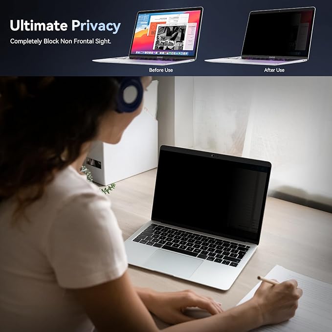 Privacy Screen MacBook Pro 13 Inch(2016-2022, M1, M2)/MacBook Air 13 in (2018-2021, M1), Magnetic Removable Anti Glare Blue Light Filter with Camera Cover,Anti Spy Laptop Screen Protector for Mac 13In
