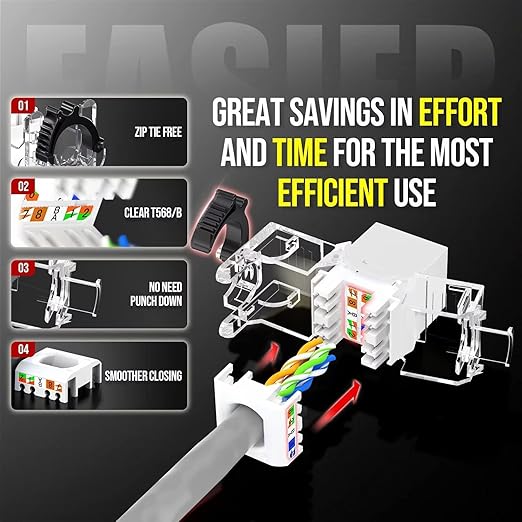 AMPCOM CAT6A UTP RJ45 Keystone Jack 50u Gold Plating Reusable Ethernet Wall Jack with Adjustable Ratchet Lock (No Tool and Zip Tie Required) - White (12-Pack)