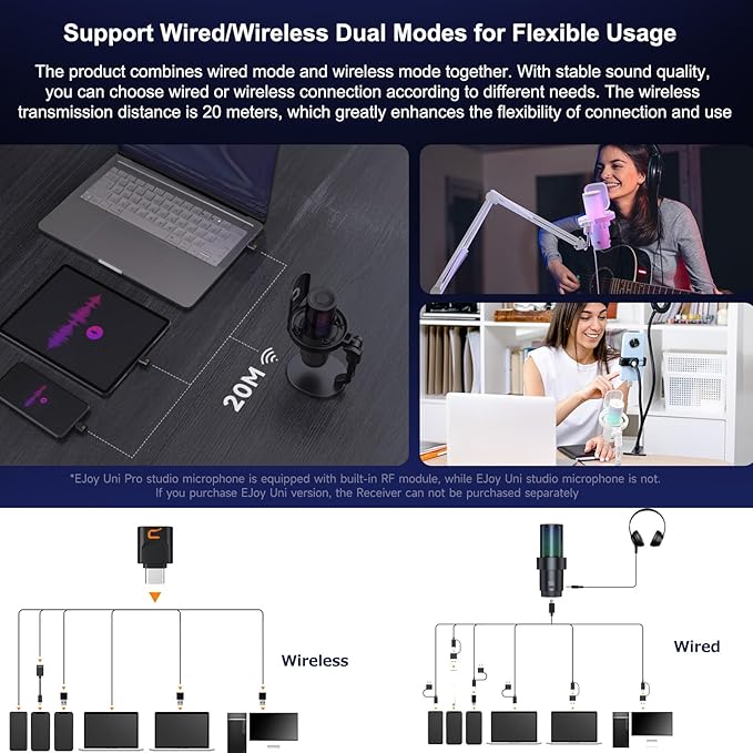 COMICA Wireless USB Microphone for Computer and Smartphone,48kHz/24bit RGB Cardioid Condenser Gaming Mic for Podcasting,Streaming,Recording with Boom Arm Stand-Black (EJoy Uni Pro A)