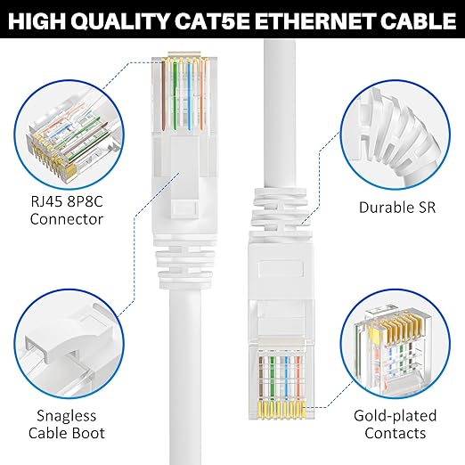 Cat5e Ethernet Cable 200 FT, Long Cat 5e Internet Cable, White Snagless Patch Cord, Flexible, Network, LAN, PoE, Standard RJ45 Connector for PC, Server, Router, Modem, TV, PS5 - with 15 Cable Ties