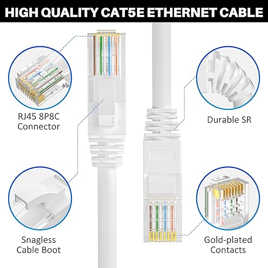 Cat5e Ethernet Cable 50 FT, Long Cat 5e Internet Cable, White Snagless Patch Cord, UV Resistant, Flexible, Network, LAN, PoE, Standard RJ45 Connector for PC, Server, Router, Modem, PS5 - with 15 Ties