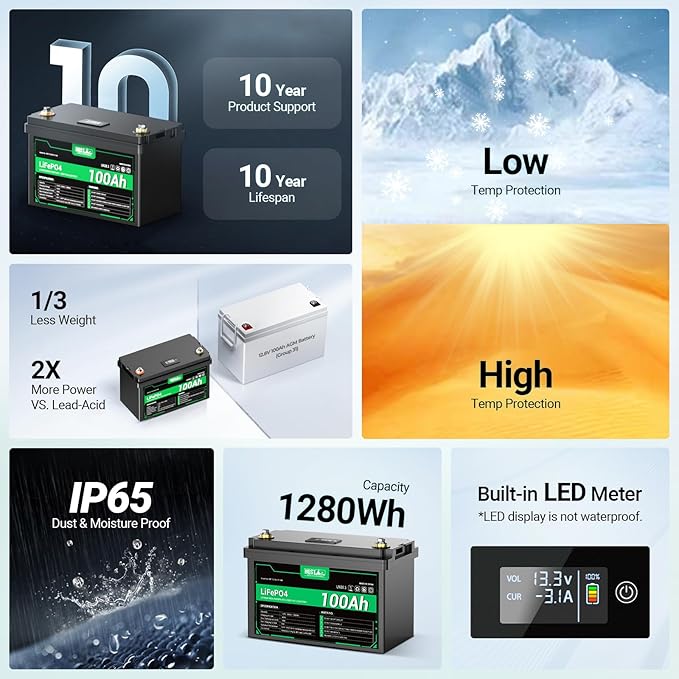 HQST 12 Volt 100Ah Lithium Iron Phosphate Battery with LED Meter,LiFePO4 Battery,10 Year Lifetime,Low & High Temp Protection,Supports in Series and Parallel for RVs,Trolling Motors Boats,Marine-4 Pack