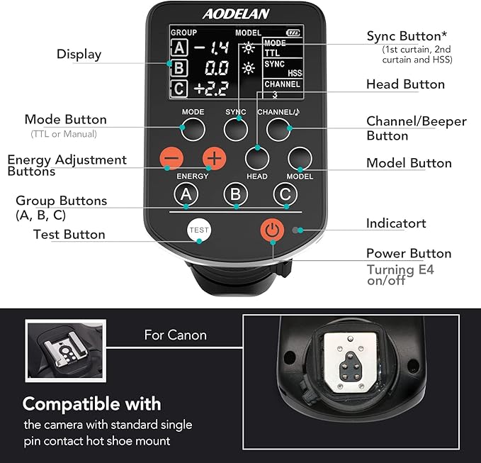AODELAN TTL Wireless Flash Trigger for Canon Cameras, Support 1/8000s HSS Function; Replace P-rofoto Air Remote TTL-C