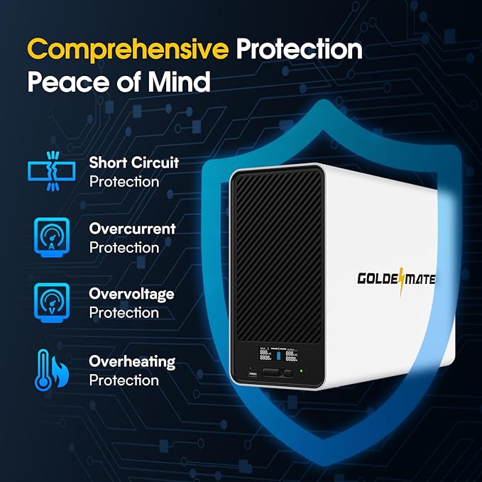 1500VA/1200W Lithium UPS Battery Backup and Surge Protector, Backup Battery Power Supply with LiFePO4 Batteries(296Wh), AVR, Line Interactive Sinewave UPS System, 8 Outlets, LCD Display