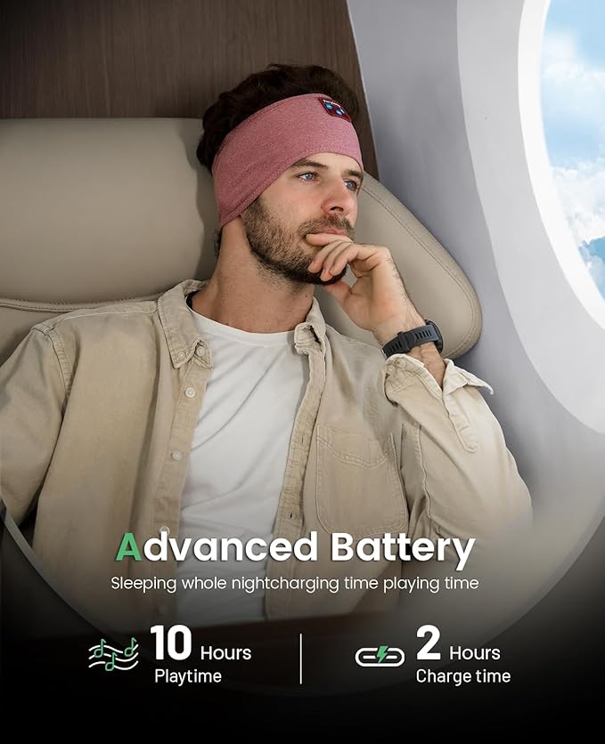 Perytong Sleep Headphones Bluetooth 5.4 Headband Headphones, Wireless Earphones Music Sleep Earbuds for Side Sleepers Sleeping Eye Mask for Women Men Workout Running Cool Unique Gifts