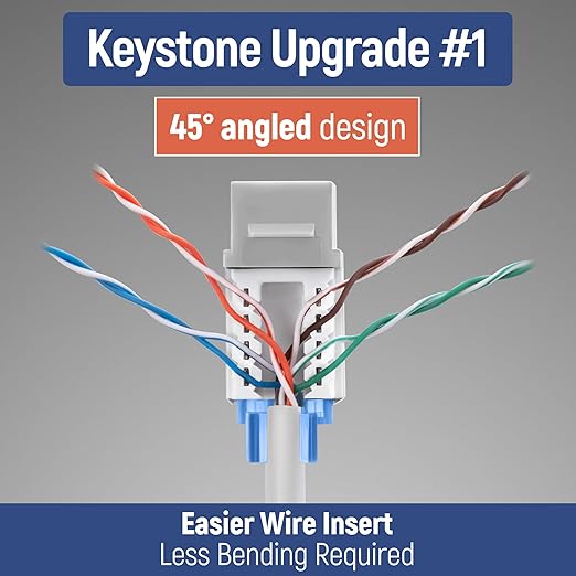 Everest 45° Angled RJ45 Cat5e Keystone Jacks 50-Pack in Gray - Slim Profile Female RJ45 Connectors - Cat 5e Keystone Jack - Compatible with 45° Angled Speed Termination Tool - 45Term (B0BL3GS7ZY)