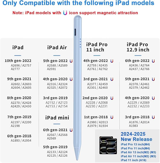 Stylus Pen for iPad 9th&10th - Fast Charge for iPad Pencil Palm Rejection Active Pen Compatible with (2018-2025) Apple iPad 6/7/8/9/10/11(A16), iPad Pro 11"/12.9"/M4, Mini 5/6, Air 3/4/5/M2/M3 (Blue)