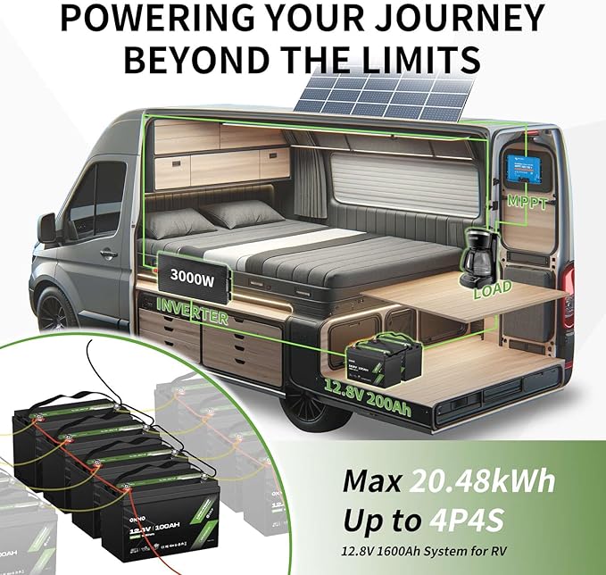 OKMO 12V 100Ah LiFePO4 Battery(2 Pack), Lithium Battery 100A BMS, 10 Years Lifetime 15000+ Deep Cycles,for Marine, RV, Trolling Motor, Boat, Camper, Solar Home Iron Phosphate