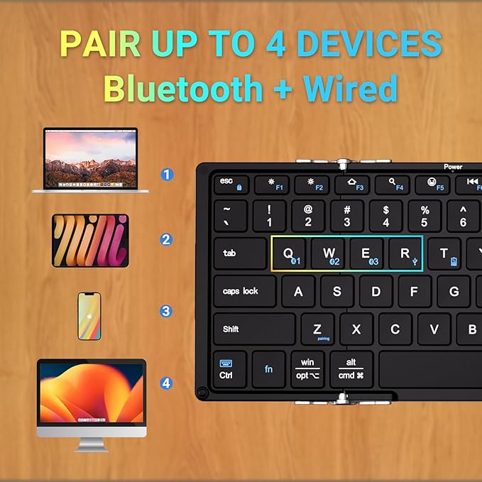 iClever Foldable Bluetooth Keyboard, BK05S Folding Wireless Portable Keyboard, Pair Up to 4 Devices, USB-C Rechargeable, Slim and Compact for iPad, Mac, Laptop, Smartphone, Tablet, PC