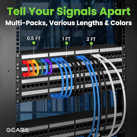 GearIT Cat 6 Ethernet Cable Pack - 10-Pack 20 ft Cat6 Ethernet Patch Cables | RJ45 Network Patch Cable, 10 Gbps Snagless Gold-Plated Connectors - Ethernet Cable Cat 6 for PC, TV, Router - Black