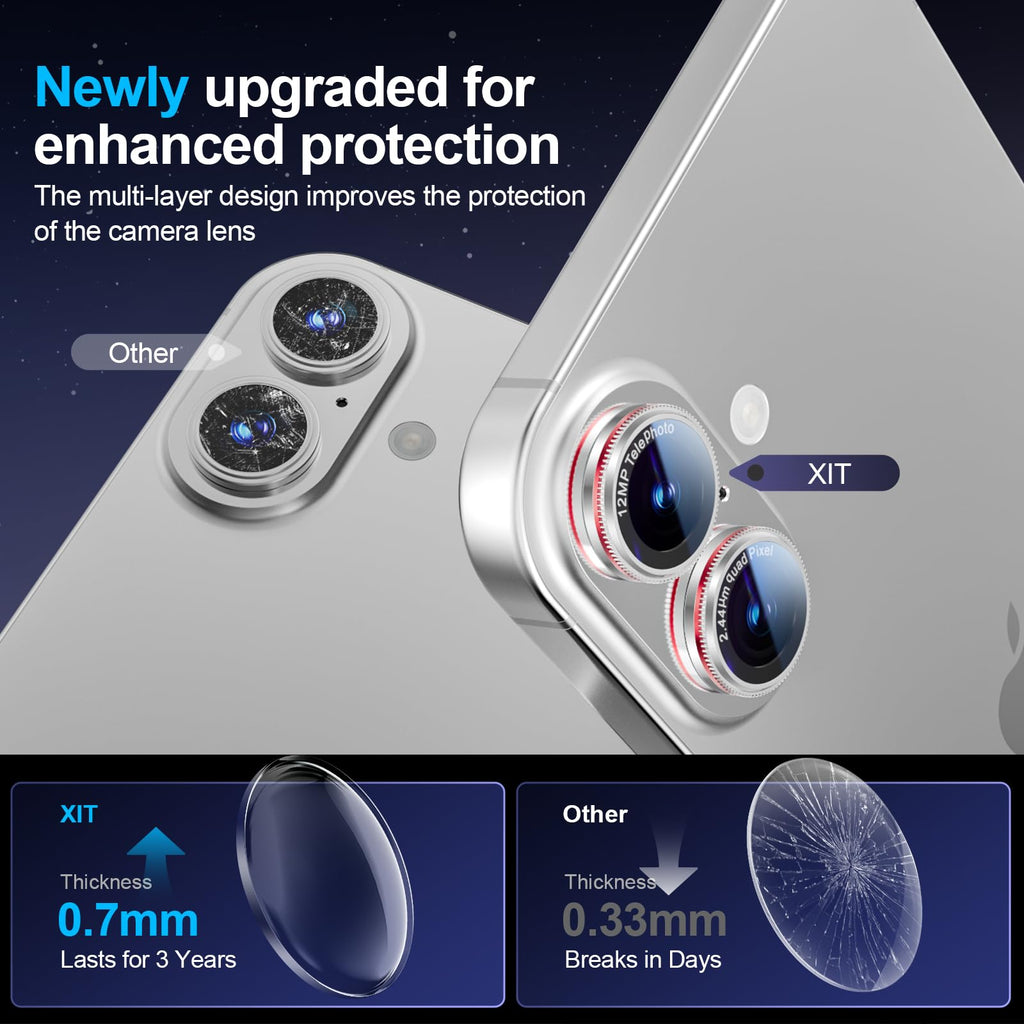X-it 2-Pack Camera Lens Protector for iPhone 17/16/16 Plus, [Shatterproof & Impact Resistant] 9H High-Alumina Tempered Glass, Anti-Scratch, Dustproof, Strong Adsorption, Case Friendly, Ultra HD Clear