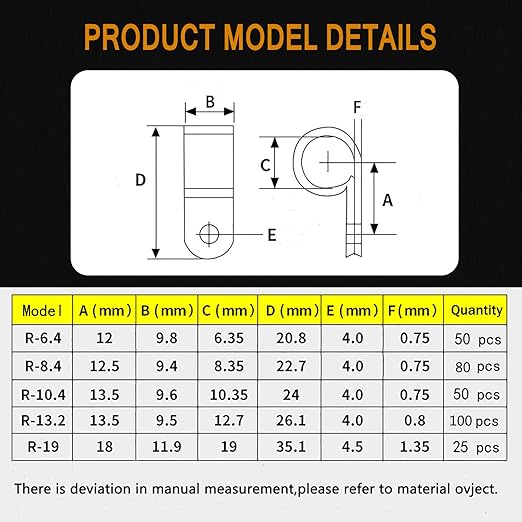 Bigtrans 305 Pcs Nylon Plastic R-Type Wire Clips 1/4" 5/16" 3/8" 1/2" 3/4" Clamps Fasteners Assortment for Cable Conduit -5 Size -White
