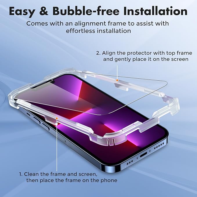 UNBREAKcable 2-Pack Screen Protector for iPhone 14 Plus/iPhone 13 Pro Max, Double Shatterproof Tempered Glass [Easy Installation] [9H Hardness] [99.99% HD Clear] [Case Friendly] for iPhone 6.7 inch
