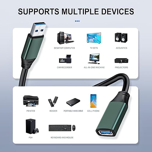 Kumiho 50FT USB 3.0 Extension Cable with Extension Chipsets Signal Booster Active Type A Male to A Female for PlayStation, Xbox, Keyboard, Mouse, USB Flash Drive, Printer, Camera and More