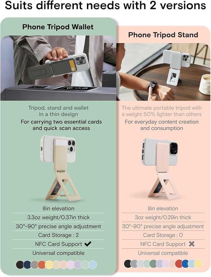 MOFT Phone Tripod Wallet for iPhone, Mulit-Angles, Lightweight & Portable Phone Stand, MOVAS Vegan Leather Magnetic Wallet, Strong Magnets, NFC Card Holder,Travel Essential, Peach pink(With Card Slot)