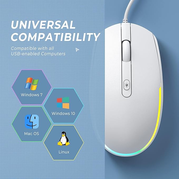 Seenda Wired RGB Backlit Optical LED Mouse - USB Cord for Laptops, Notebooks, Chromebook (White)