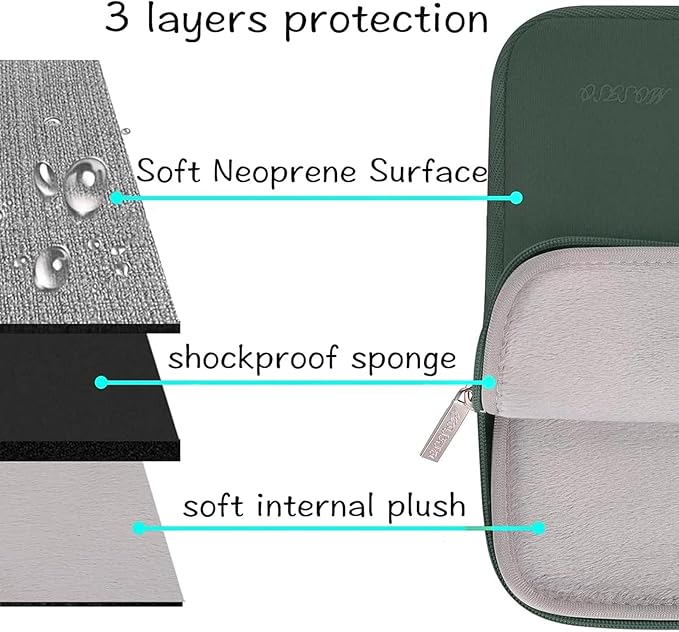 MOSISO Laptop Case 16 inch, 15-15.6 inch Laptop Sleeve Bag Compatible with MacBook Pro 16 inch, HP, Acer, Dell, Lenovo, ASUS Notebook, Neoprene Computer Sleeve Bag with Small Case, Midnight Green