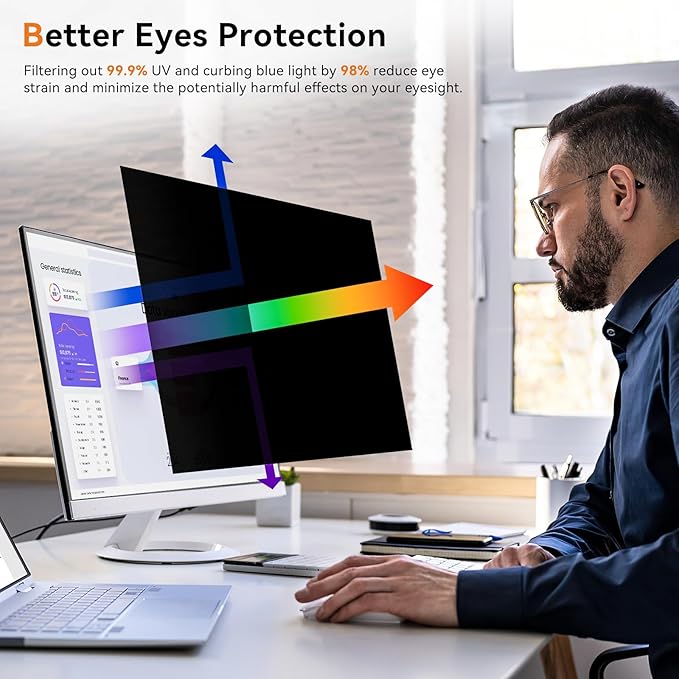 [2 Pack] 22 Inch Computer Privacy Screen for 16:10 Aspect Ratio Widescreen Monitor, Eye Protection Anti Glare Blue Light Computer Monitor Privacy Filter, Removable Anti-Scratch 22in Protector Film