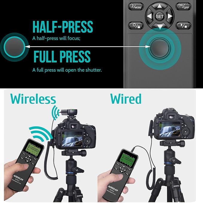 Wireless Shutter Camera Remote Intervalometer Timer Compatible with Sony a9, a9M2, a7, a7M2, a7M3, a7RM2, a7RM4, a7SM2, a6600, a6500, a6400, a6100, ZV-1; Replaces Sony RM-SPR1 Cable