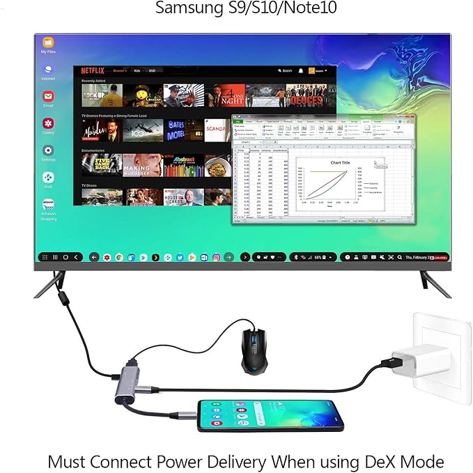USB C to HDMI Adapter for Samsung DeX,DeX Station for Galaxy S25/S24/S23/S22/Note20/10/Tab S9/S8/S7,DeX hub with HDMI 4K,USB3.0,PD 60W,SD/TF Card Slot,Steam Deck,Nintendo Switch