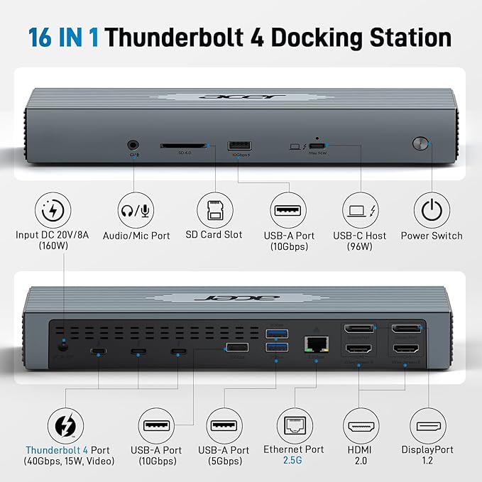 Acer Thunderbolt 4 Dock, 16 in 1 Quad Monitor DisplayLink Docking Station 40Gbps with 8K Display, 10Gbps Data Ports, 160W Power, 2.5G Ethernet, SD 4.0 Card Reader USB C Hub for MacBook, PC, Laptop