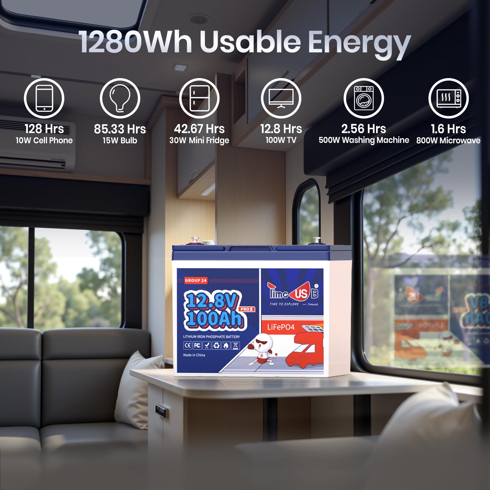 Timeusb 12V 100Ah RV LiFePO4 Lithium Battery- BCI Group 24, Deep Cycle LiFePO4 Battery Built-in 100A BMS, 1280Wh, Max.15000 Cycles, 10-Year Lifespan for RV, Solar, Trolling Motor, Marine