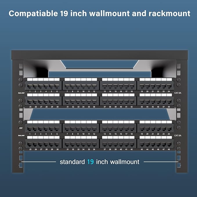 Iwillink 10Gbps Cat6A Patch Panel 48 Port, Network Patch Panel UTP 19-Inch, Wallmount or Rackmount 2U RJ45 Patch Panel Punch Down Block for Cat6A, Cat6, Cat5e Cat5 Cabling