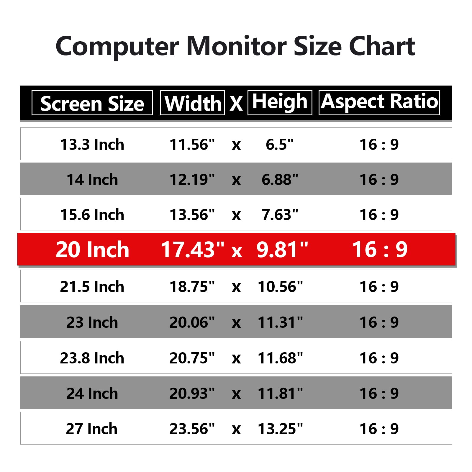 RedANGEL 20-Inch Computer Privacy Screen for 16:9 Monitor