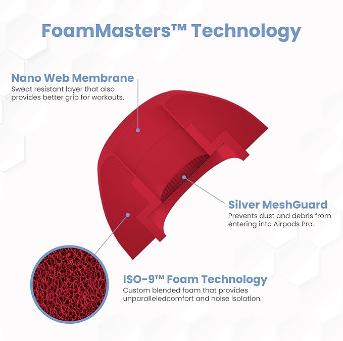 Foam Masters Ultra-Premium Memory Foam Ear Tips for AirPods Pro 1st & 2nd Gen | 3 Pairs | Black Magic Ver 6.0 | Secure | Comfort | Better Noise Cancel | Replacement Buds – Red, Medium