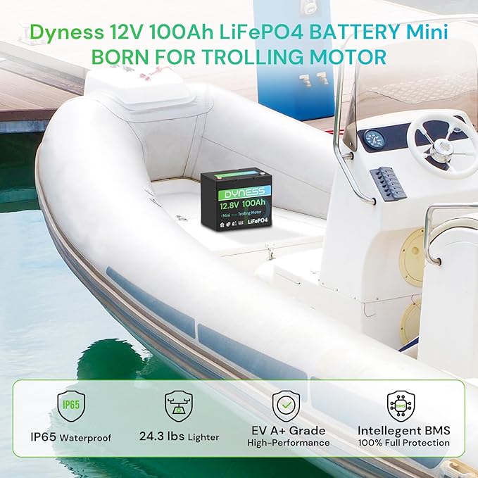 12V 100Ah Mini LiFePO4 Battery 3 Pack Group 24, 12 Volt Deep Cycle Lithium Battery with 100A BMS, Low-Temp Protection & 10 Years Lifespan for RV, Boat, Trolling Motor, Solar Off-Grid, Golf Cart