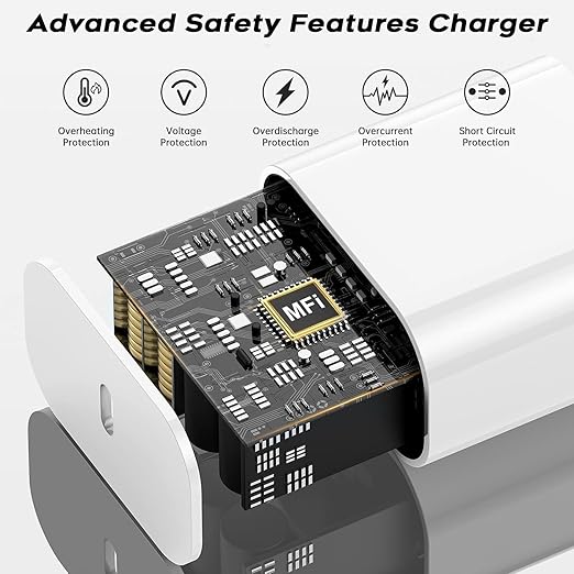 Fast USB C Charger Block,3Pack Long 6FT USB C to USB C Cable iPad Cord 20W iPhone 16 15 Charger Fast Charging for iPhone 16/16 Pro/15/15Pro/Pro Max/Plus,iPad 10th,iPad Air 5/4th,iPad Mini 6th,iPad Pro
